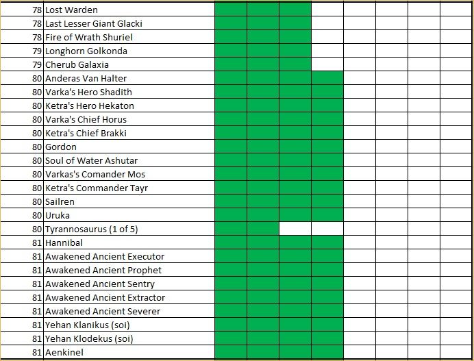 L2 Clan crest, Enhance your weapon (for newbie ) - list of raid boss Enhance your weapon (for newbie ) - list of raid boss, l2 interlude items id, lineage 2 netmarble