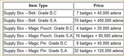 l2 gracia, Territory badges Territory badges, l2 server, lineage 2 gracia final epilogue